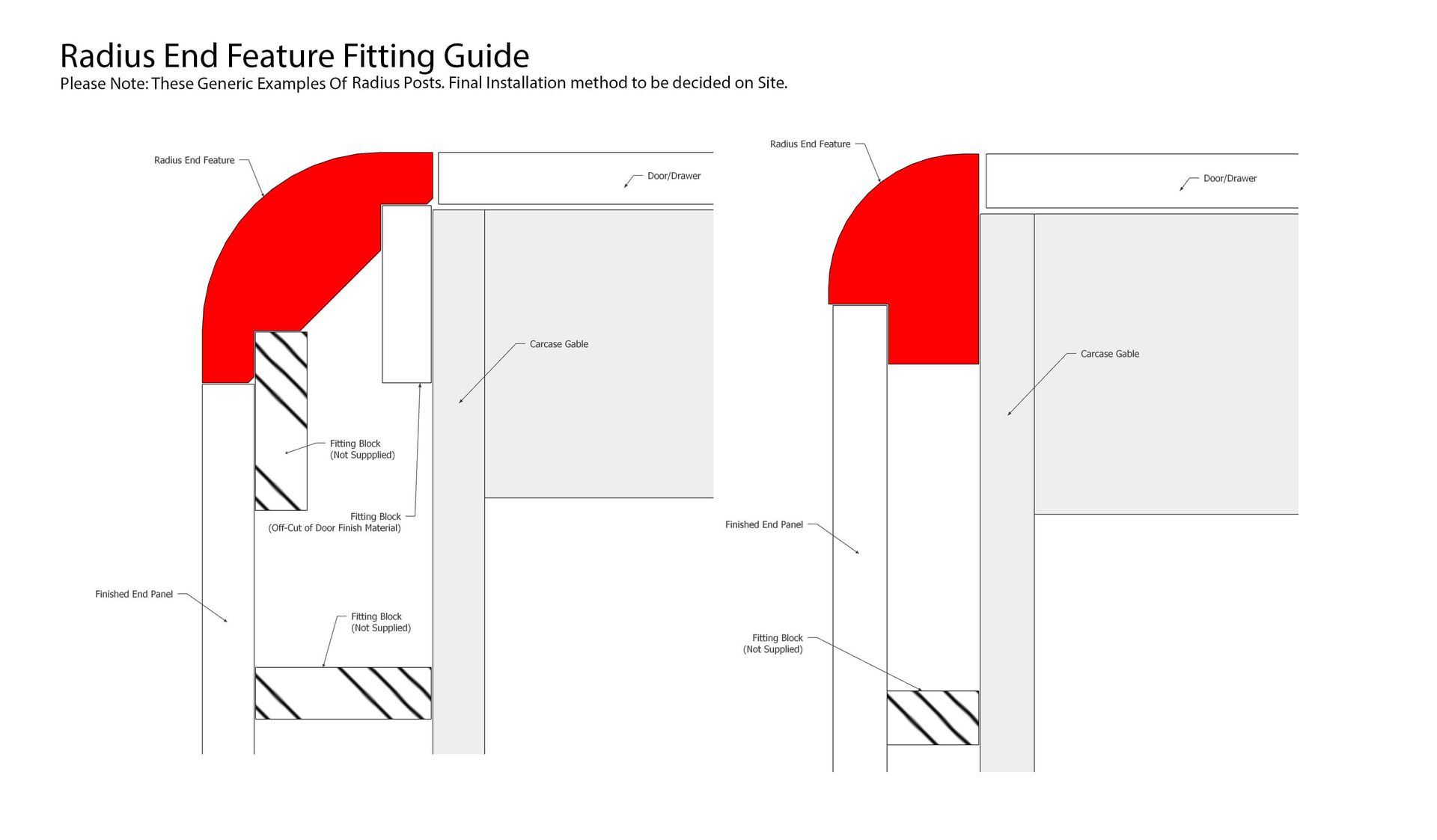 Pillars & Radius End Posts Explained | Better Bedrooms
