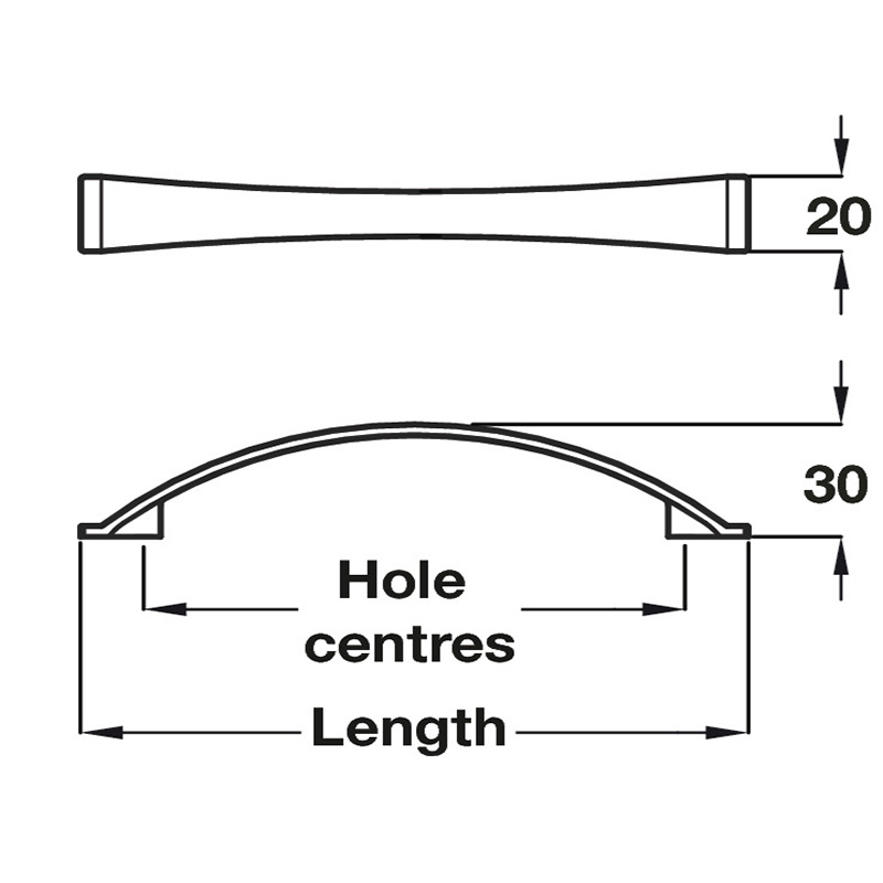 Dimensions